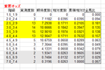 0313表02.png