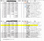 0317スプリンターズS.png
