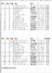 0331大阪杯.png